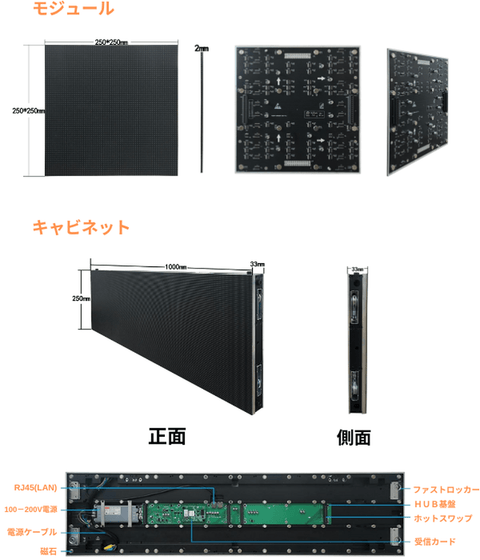 [屋内用]最先端省エネ　LEDビジョン「UT-PROシリーズ」
